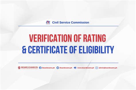 csc verification of rating|OCSERGS Verification of Rating: March 2023 Civil Service Exam .